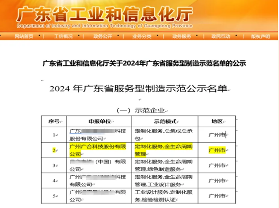 taptap点点体育获评2024年“广东省服务型制造示范企业”